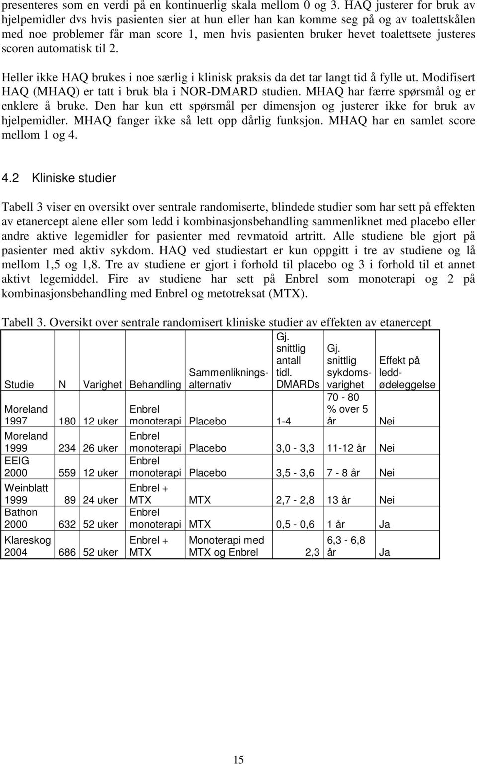 justeres scoren automatisk til 2. Heller ikke HAQ brukes i noe særlig i klinisk praksis da det tar langt tid å fylle ut. Modifisert HAQ (MHAQ) er tatt i bruk bla i NOR-DMARD studien.