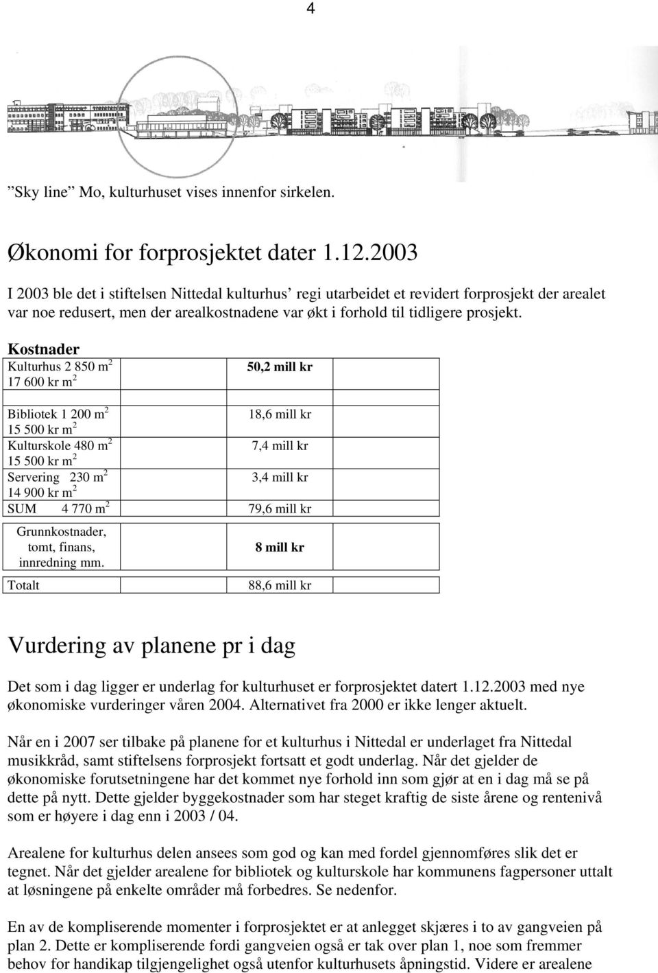 Kostnader Kulturhus 2 850 m 2 17 600 kr m 2 50,2 mill kr Bibliotek 1 200 m 2 15 500 kr m 2 18,6 mill kr Kulturskole 480 m 2 15 500 kr m 2 7,4 mill kr Servering 230 m 2 14 900 kr m 2 3,4 mill kr SUM 4