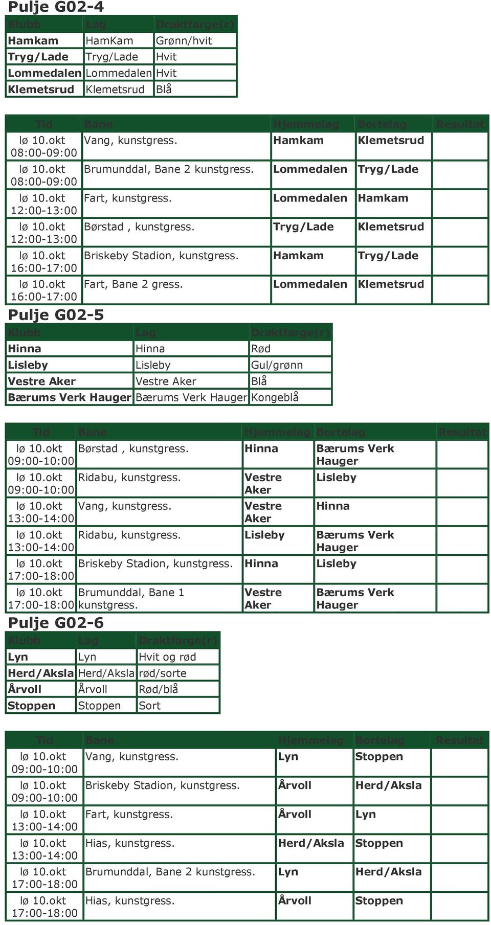 Hamkam Tryg/Lade Fart, Bane gress. Hinna Hinna Rød Lisleby Lisleby Gul/grønn Vestre Aker Vestre Aker Blå Bærums Verk Hauger Bærums Verk Hauger Kongeblå Lommedalen Klemetsrud Børstad, kunstgress.