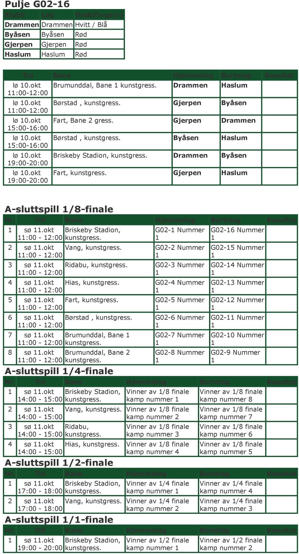 Gjerpen Haslum A-sluttspill /8-finale sø.okt Briskeby Stadion, :00 - :00 kunstgress. sø.okt Vang, kunstgress. :00 - :00 sø.okt Ridabu, kunstgress. :00 - :00 sø.okt Hias, kunstgress. :00 - :00 5 sø.