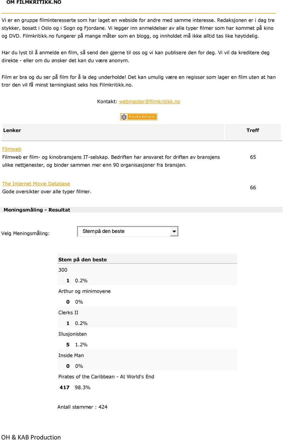 Har du lyst til å anmelde en film, så send den gjerne til oss og vi kan publisere den for deg. Vi vil da kreditere deg direkte - eller om du ønsker det kan du være anonym.