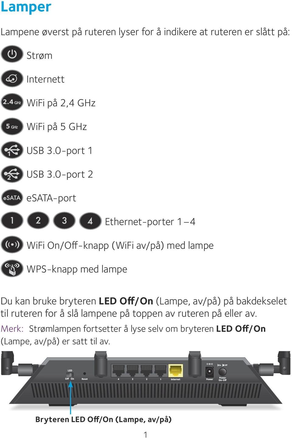 0-port 2 esata-port Ethernet-porter 1 4 WiFi On/Off-knapp (WiFi av/på) med lampe WPS-knapp med lampe Du kan bruke bryteren