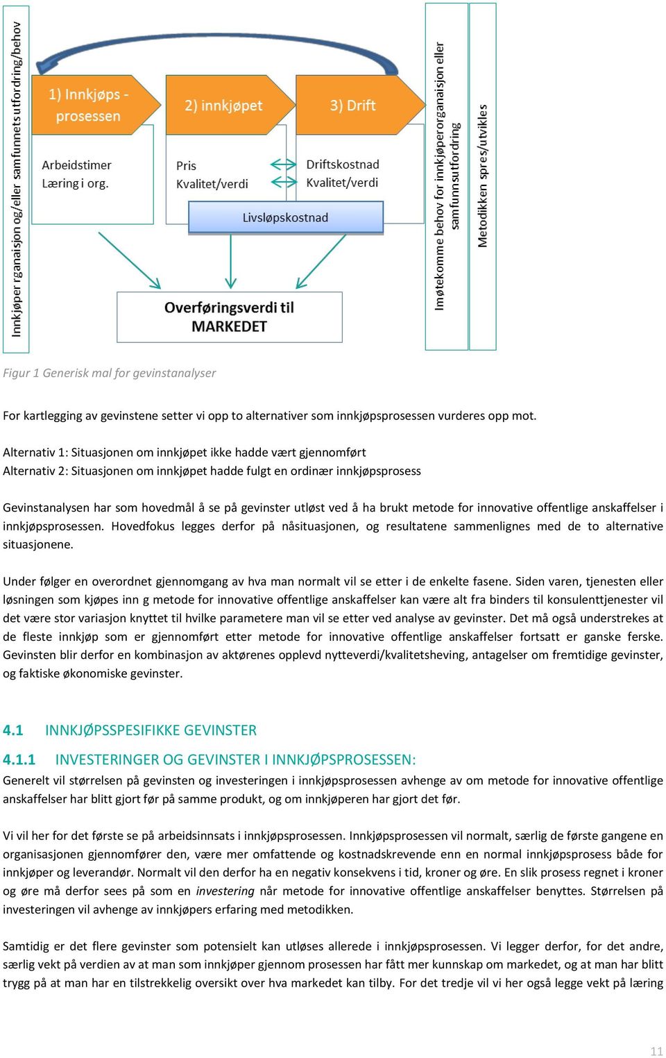 utløst ved å ha brukt metode for innovative offentlige anskaffelser i innkjøpsprosessen. Hovedfokus legges derfor på nåsituasjonen, og resultatene sammenlignes med de to alternative situasjonene.