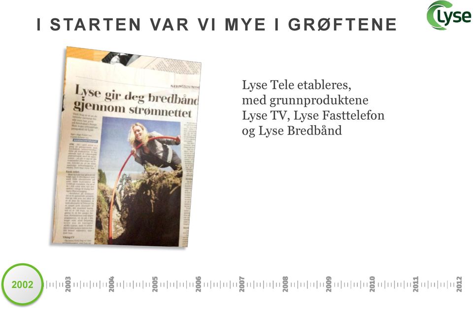 med grunnproduktene Lyse TV,