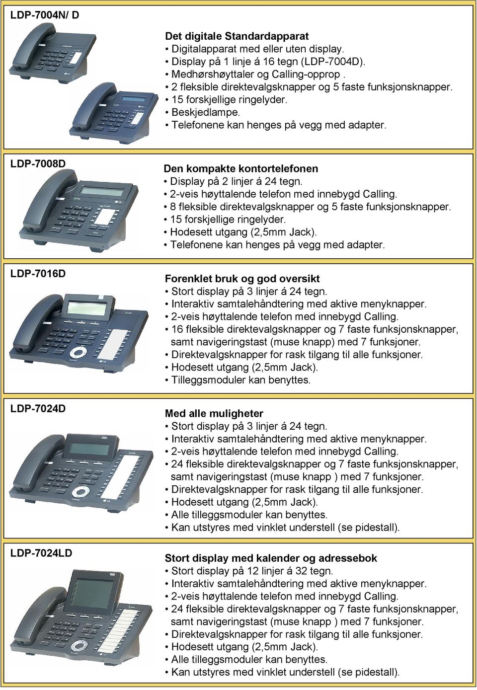 LDP-7008D LDP-7016D LDP-7024D LDP-7024LD Den kompakte kontortelefonen Display på 2 linjer á 24 tegn. 8 fleksible direktevalgsknapper og 5 faste funksjonsknapper. 15 forskjellige ringelyder.