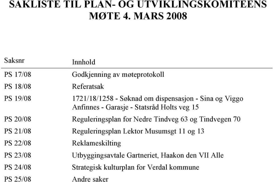 dispensasjon - Sina og Viggo Anfinnes - Garasje - Statsråd Holts veg 15 PS 20/08 Reguleringsplan for Nedre Tindveg 63 og