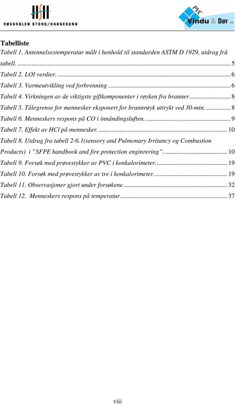 Menneskers respons på CO i innåndingsluften... 9 Tabell 7. Effekt av HCl på mennesker.... 10 Tabell 8. Utdrag fra tabell 2-6.