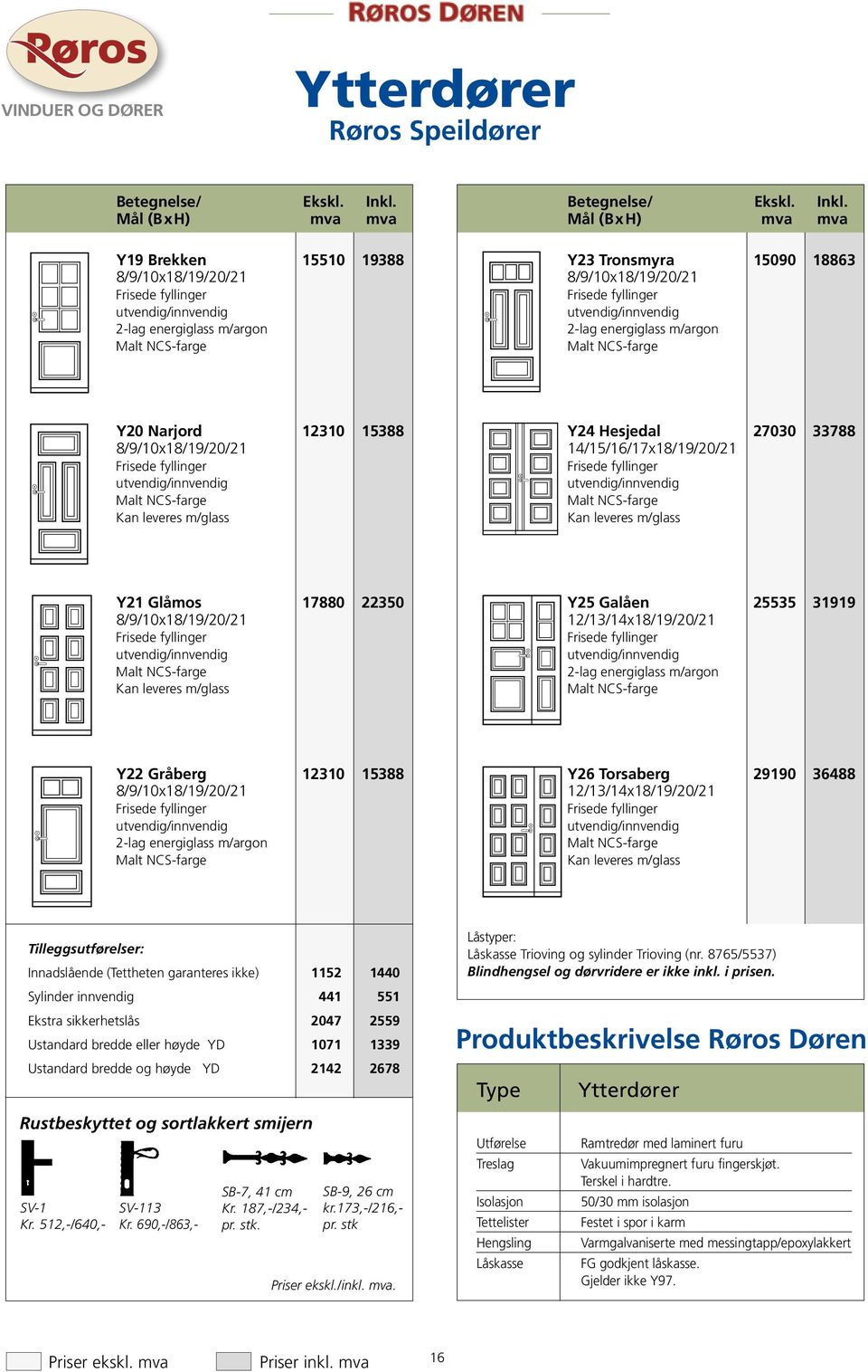 mål (BxH) mva mva y23 Tronsmyra 15090 18863 2-lag energiglass m/argon Y20 Narjord 12310 15388 Kan leveres m/glass Y24 Hesjedal 27030 33788 14/15/16/17x18/19/20/21 Kan leveres m/glass Y21 Glåmos 17880