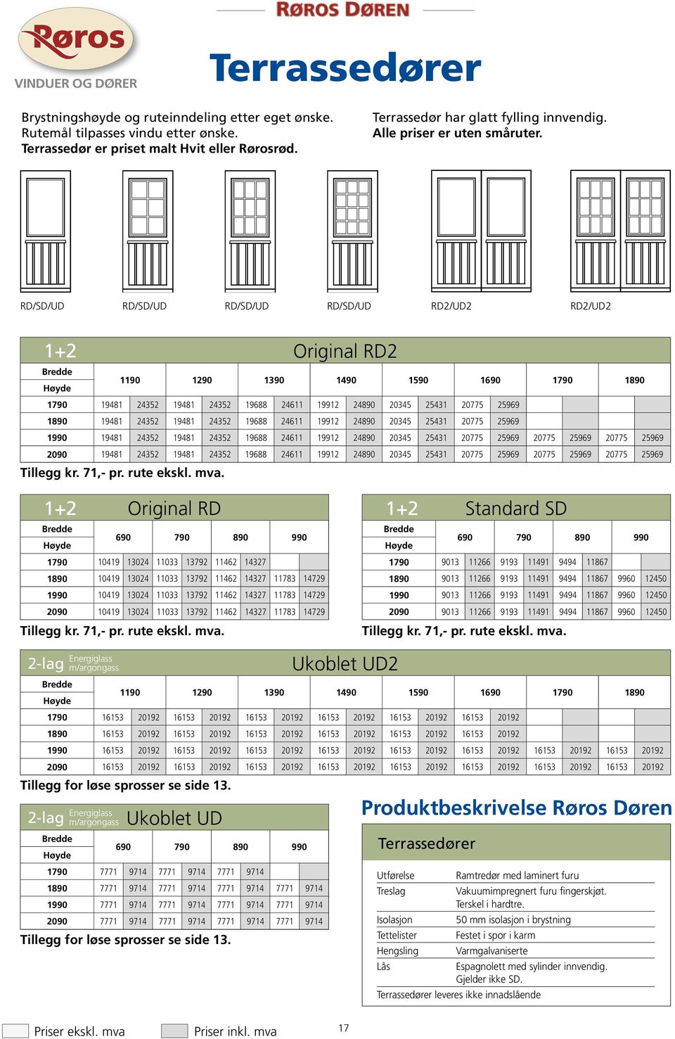 RD/SD/UD RD/SD/UD RD/SD/UD RD/SD/UD RD2/UD2 RD2/UD2 1+2 Original RD2 1190 1290 1390 1490 1590 1690 1790 1890 1790 19481 24352 19481 24352 19688 24611 19912 24890 20345 25431 20775 25969 1890 19481