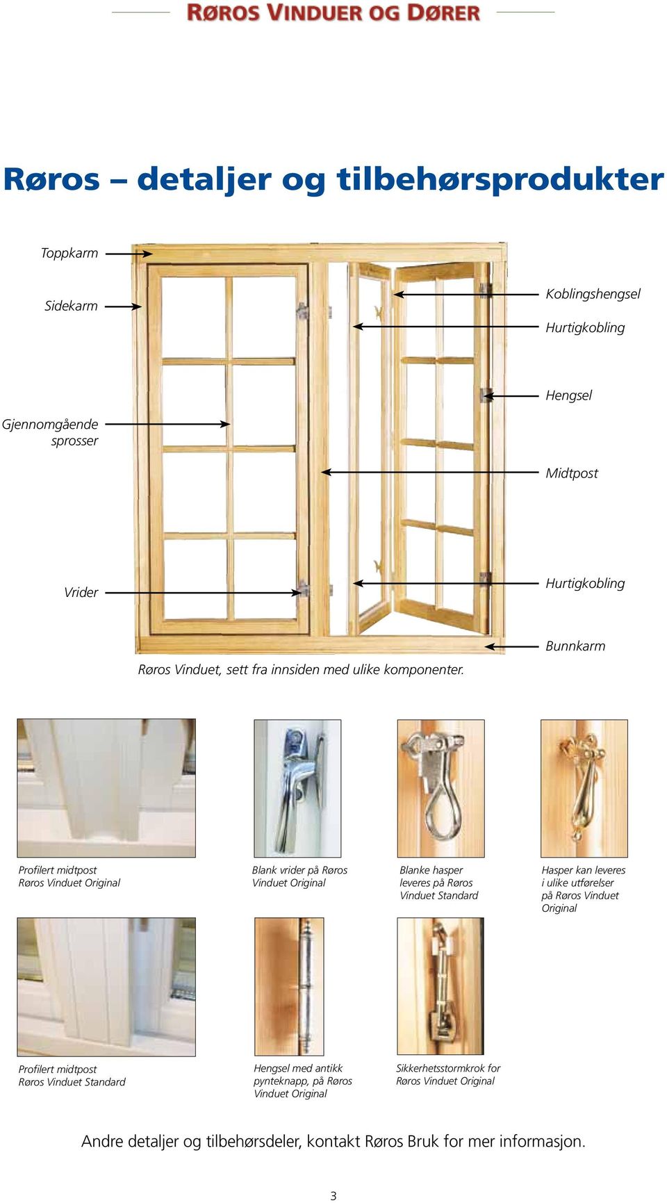 Bunnkarm Profilert midtpost Røros Vinduet Original Blank vrider på Røros Vinduet Original Blanke hasper leveres på Røros Vinduet Standard Hasper kan leveres