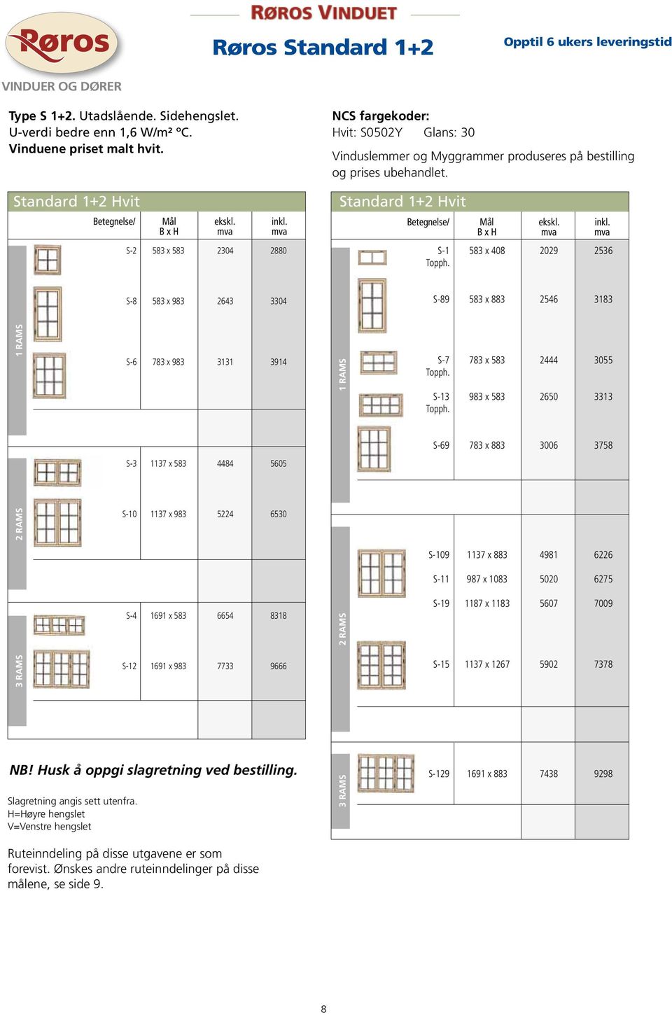 Standard 1+2 Hvit Betegnelse/ Mål ekskl. inkl. B x H mva mva S-1 583 x 408 2029 2536 Topph. S-8 583 x 983 2643 3304 S-89 583 x 883 2546 3183 3 Rams 2 Rams 1 Rams NB!