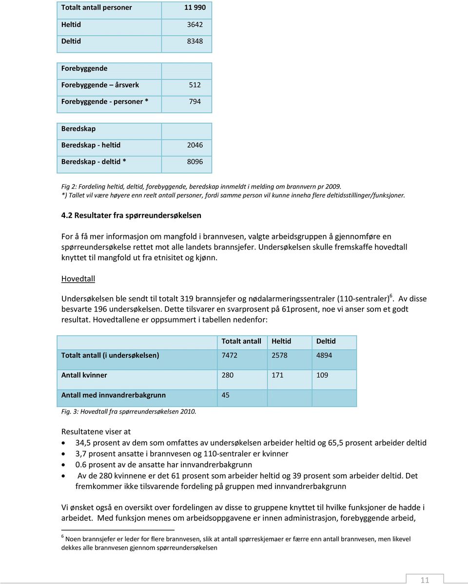 *) Tallet vil være høyere enn reelt antall personer, fordi samme person vil kunne inneha flere deltidsstillinger/funksjoner. 4.