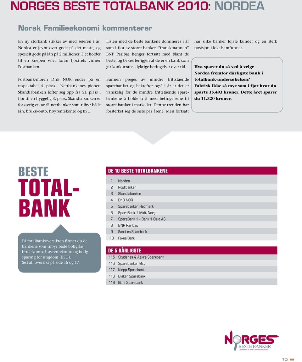 plass i fjor til en hyggelig 3. plass. Skandiabanken er for øvrig en av få nettbanker som tilbyr både lån, brukskonto, høyrentekonto og BSU.