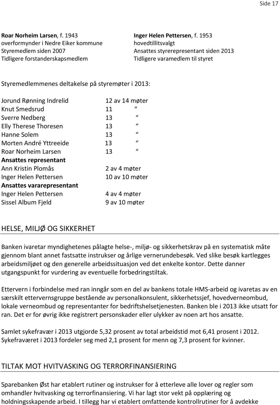 Sverre Nedberg 13 Elly Therese Thoresen 13 Hanne Solem 13 Morten André Yttreeide 13 Roar Norheim Larsen 13 Ansattes representant Ann Kristin Plomås 2 av 4 møter Inger Helen Pettersen 10 av 10 møter