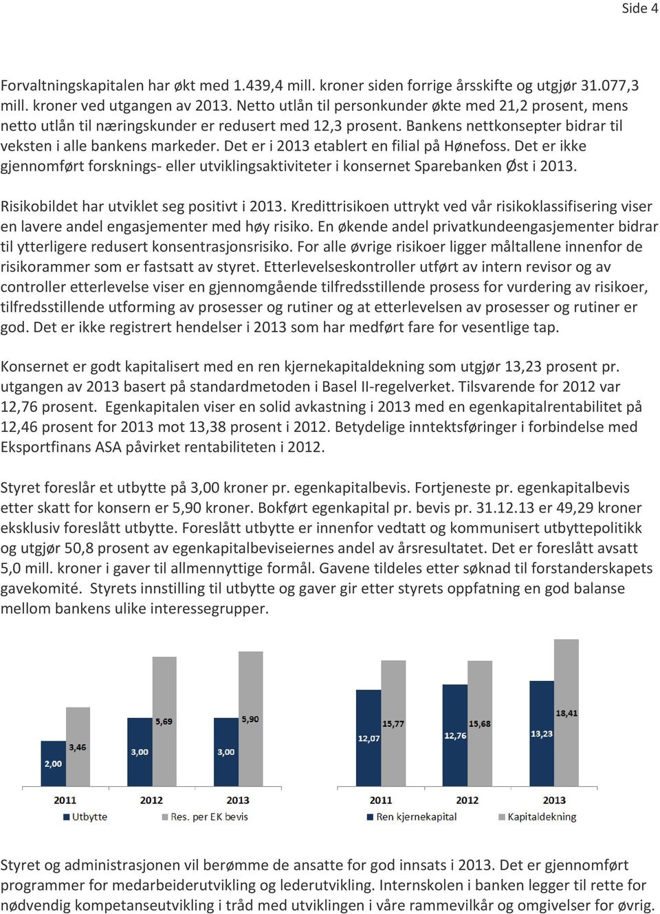 Det er i 2013 etablert en filial på Hønefoss. Det er ikke gjennomført forsknings eller utviklingsaktiviteter i konsernet Sparebanken Øst i 2013. Risikobildet har utviklet seg positivt i 2013.