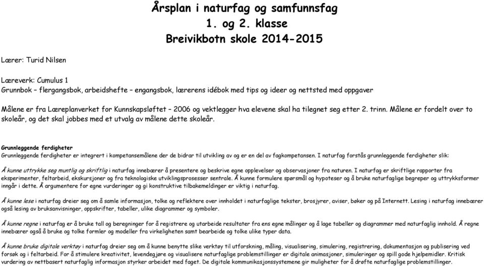 Læreplanverket for Kunnskapsløftet 2006 og vektlegger hva elevene skal ha tilegnet seg etter 2. trinn. Målene er fordelt over to skoleår, og det skal jobbes med et utvalg av målene dette skoleår.