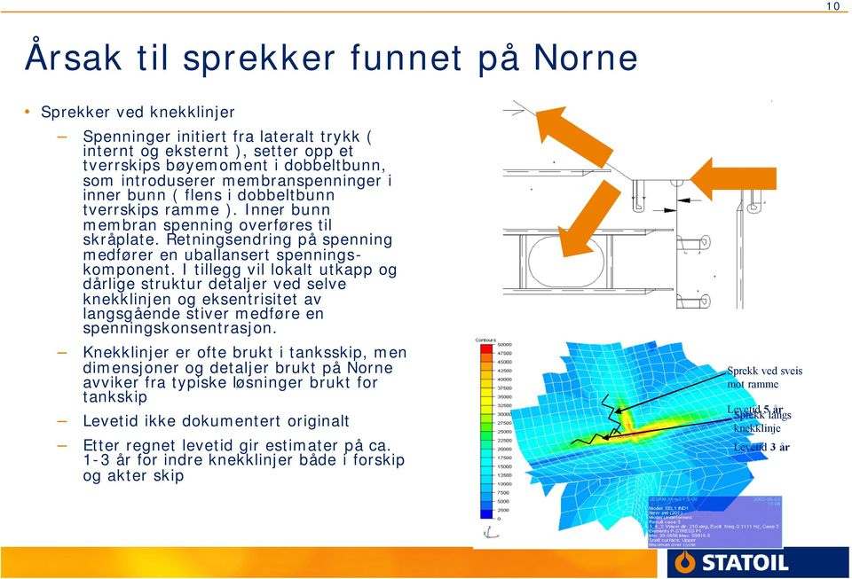 I tillegg vil lokalt utkapp og dårlige struktur detaljer ved selve knekklinjen og eksentrisitet av langsgående stiver medføre en spenningskonsentrasjon.