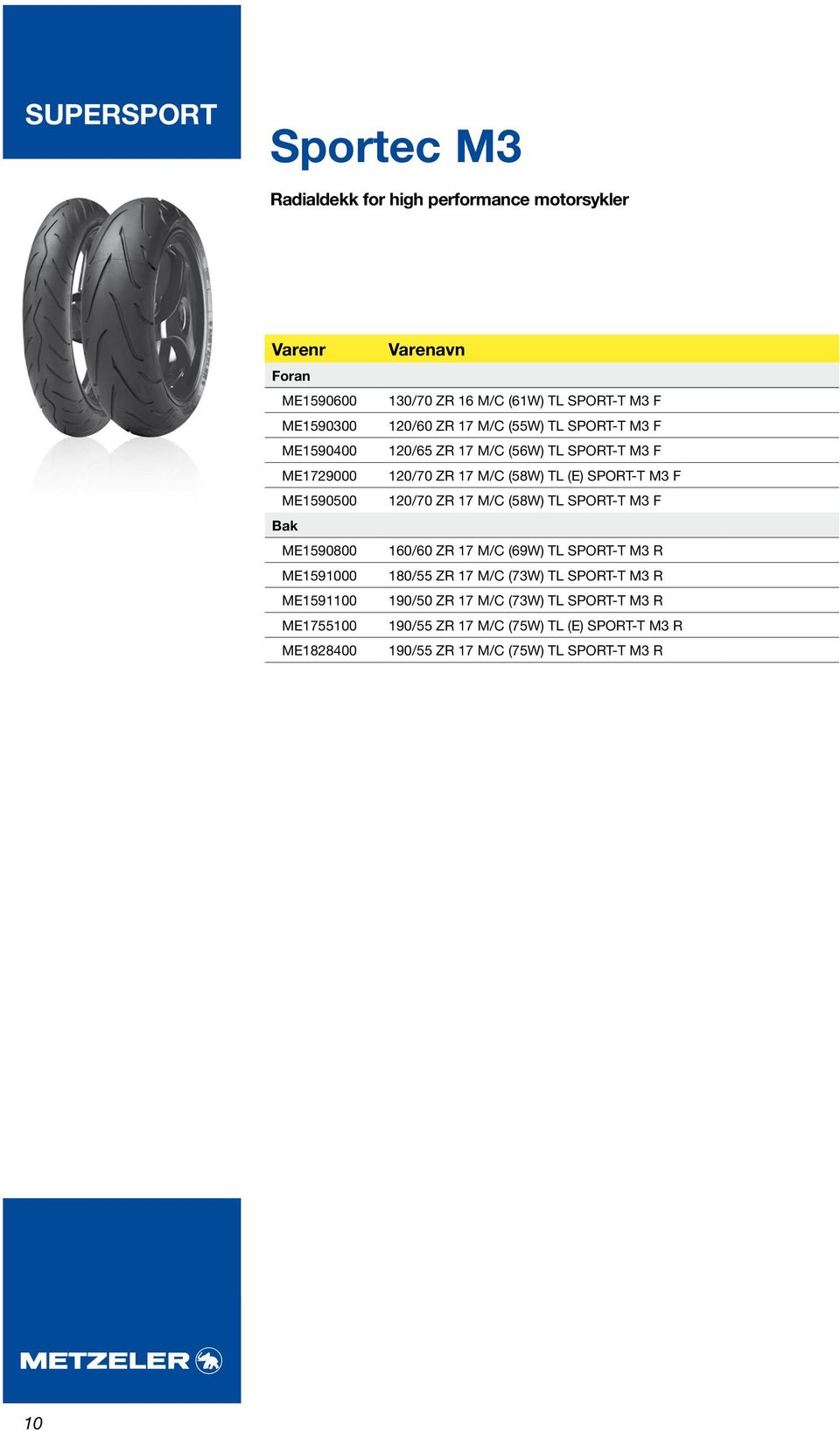 M3 F 120/70 ZR 17 M/C (58W) TL (E) SPORT-T M3 F 120/70 ZR 17 M/C (58W) TL SPORT-T M3 F 160/60 ZR 17 M/C (69W) TL SPORT-T M3 R 180/55 ZR 17