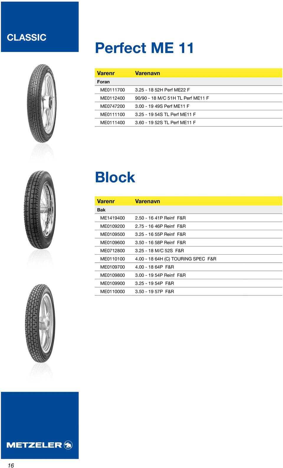 60-19 52S TL Perf ME11 F Block ME1419400 ME0109200 ME0109500 ME0109600 ME0712800 ME0110100 ME0109700 ME0109800 ME0109900 ME0110000