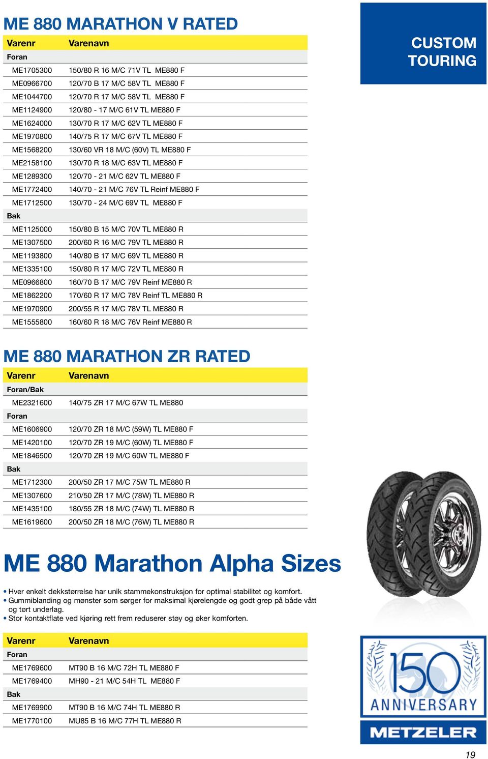 ME1772400 140/70-21 M/C 76V TL Reinf ME880 F ME1712500 130/70-24 M/C 69V TL ME880 F ME1125000 150/80 B 15 M/C 70V TL ME880 R ME1307500 200/60 R 16 M/C 79V TL ME880 R ME1193800 140/80 B 17 M/C 69V TL