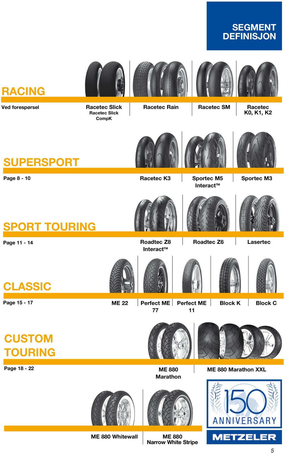 Roadtec Z8 Interact TM Roadtec Z6 Lasertec Classic Page 15-17 ME 22 Perfect ME 77 Perfect ME 11 Block K