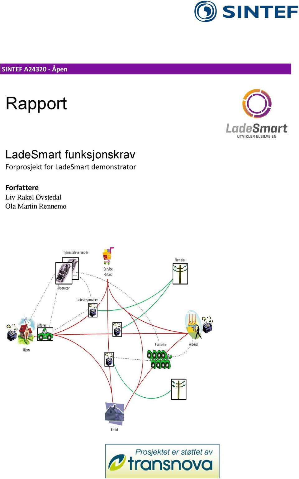 LadeSmart demonstrator