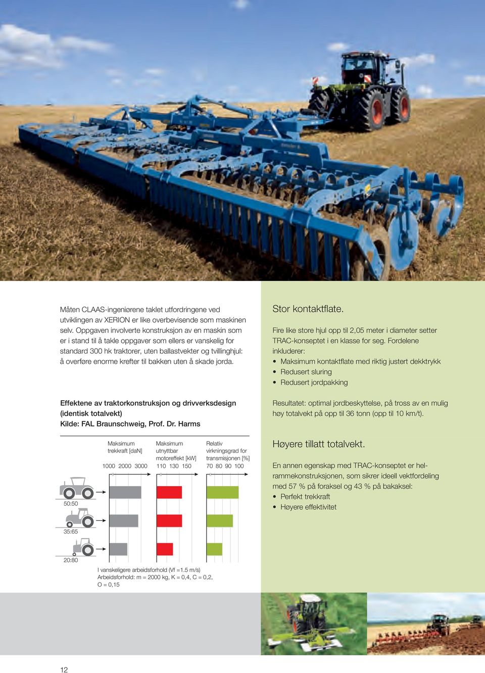 til bakken uten å skade jorda. Effektene av traktorkonstruksjon og drivverksdesign (identisk totalvekt) Kilde: FAL Braunschweig, Prof. Dr. Harms Stor kontaktflate.