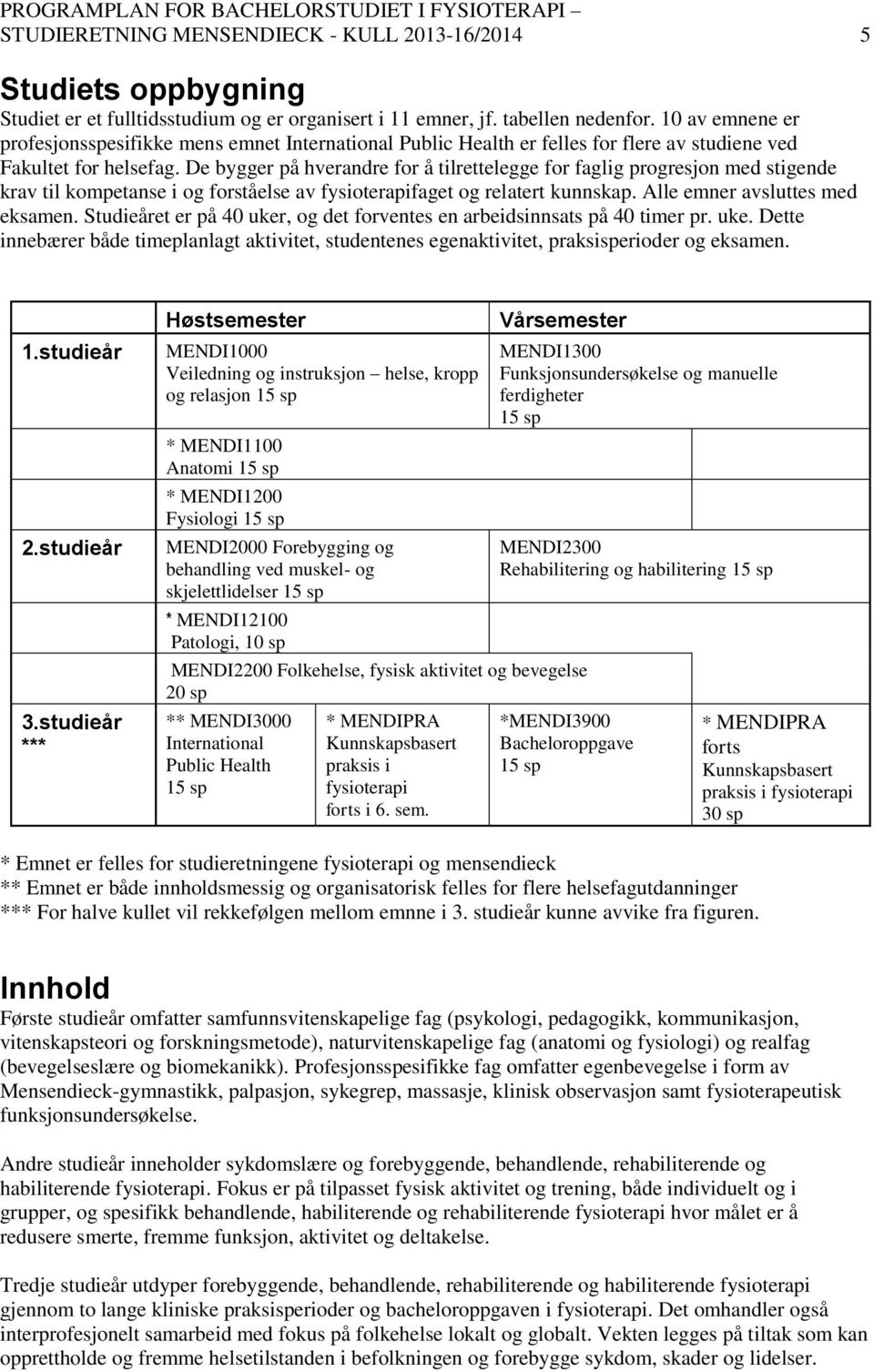 De bygger på hverandre for å tilrettelegge for faglig progresjon med stigende krav til kompetanse i og forståelse av fysioterapifaget og relatert kunnskap. Alle emner avsluttes med eksamen.