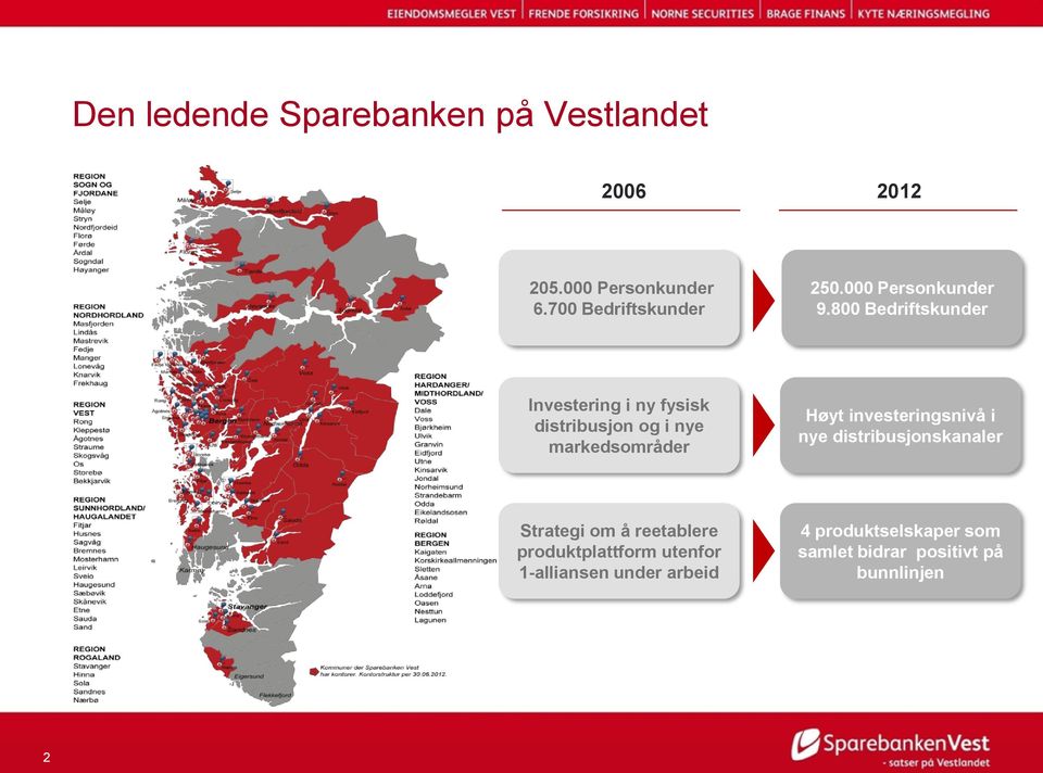 800 Bedriftskunder Investering i ny fysisk distribusjon og i nye markedsområder Høyt