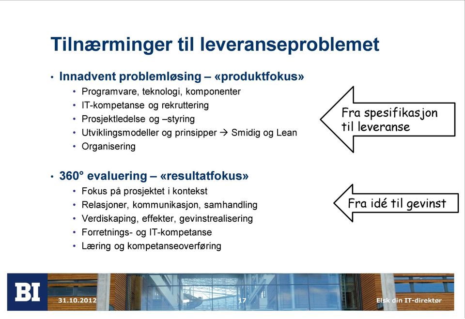 til leveranse 360 evaluering «resultatfokus» Fokus på prosjektet i kontekst Relasjoner, kommunikasjon, samhandling