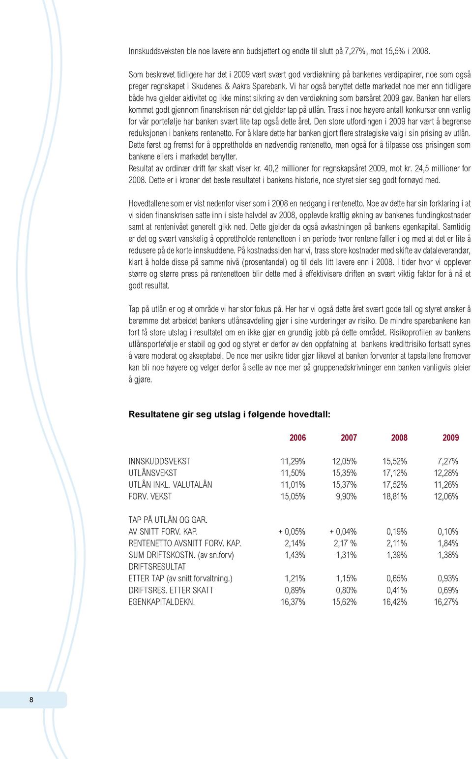 Vi har også benyttet dette markedet noe mer enn tidligere både hva gjelder aktivitet og ikke minst sikring av den verdiøkning som børsåret 2009 gav.