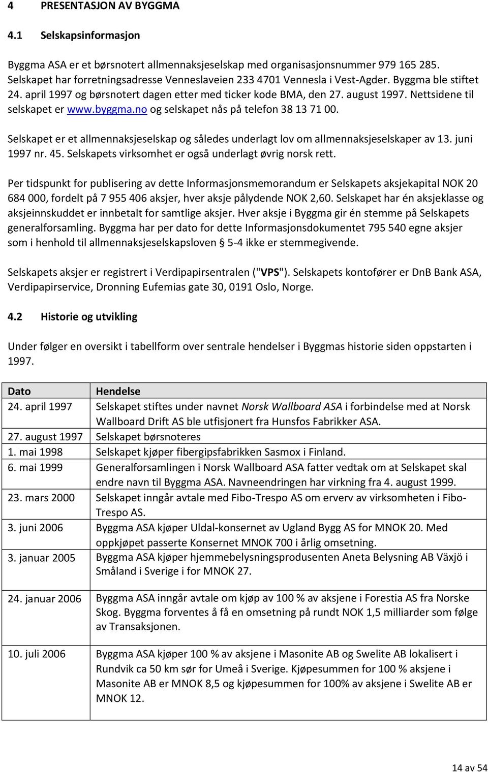 Nettsidene til selskapet er www.byggma.no og selskapet nås på telefon 38 13 71 00. Selskapet er et allmennaksjeselskap og således underlagt lov om allmennaksjeselskaper av 13. juni 1997 nr. 45.