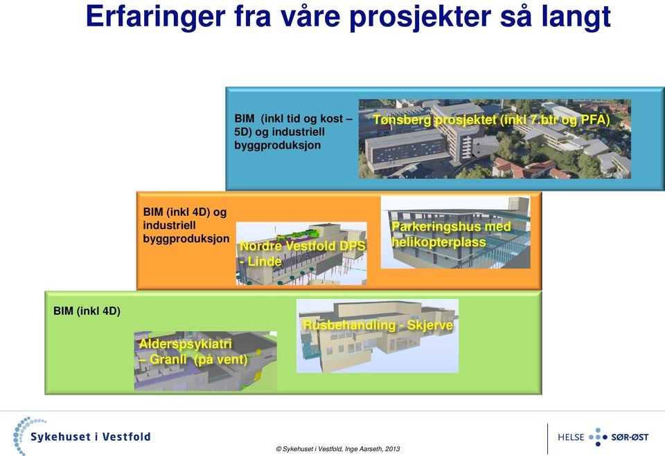 btr og PFA) BIM (inkl 4D) og industriell byggproduksjon Nordre Vestfold DPS - Linde