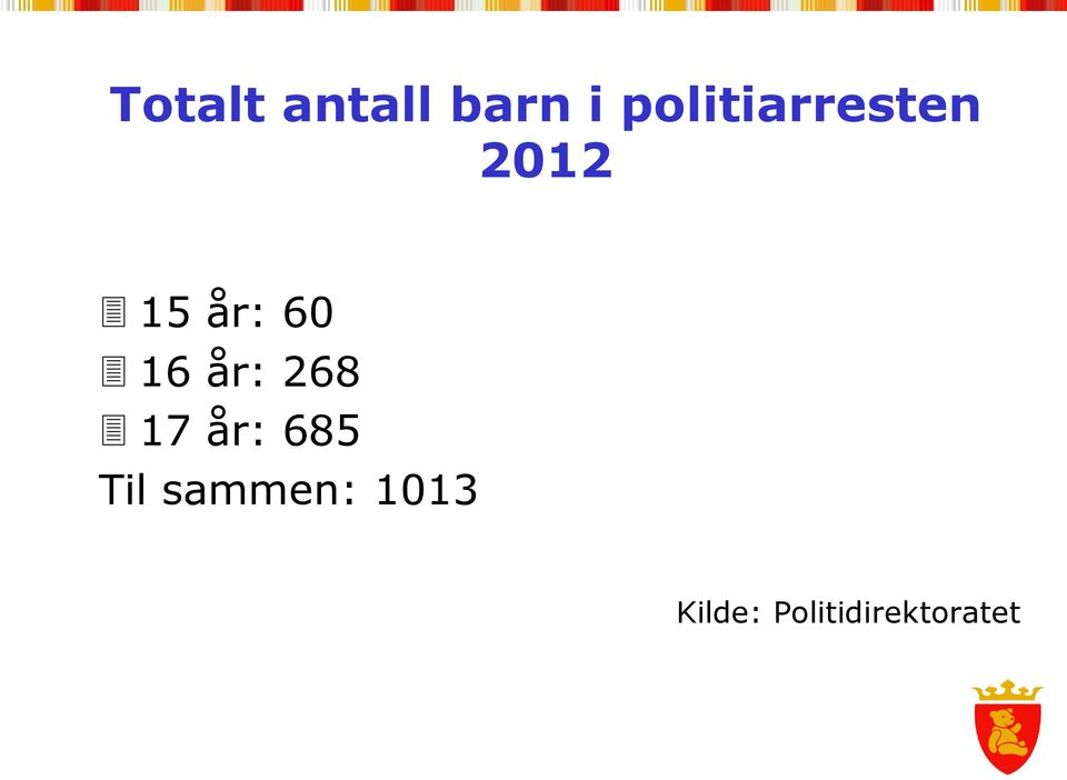 60 16 år: 268 17 år: 685 Til