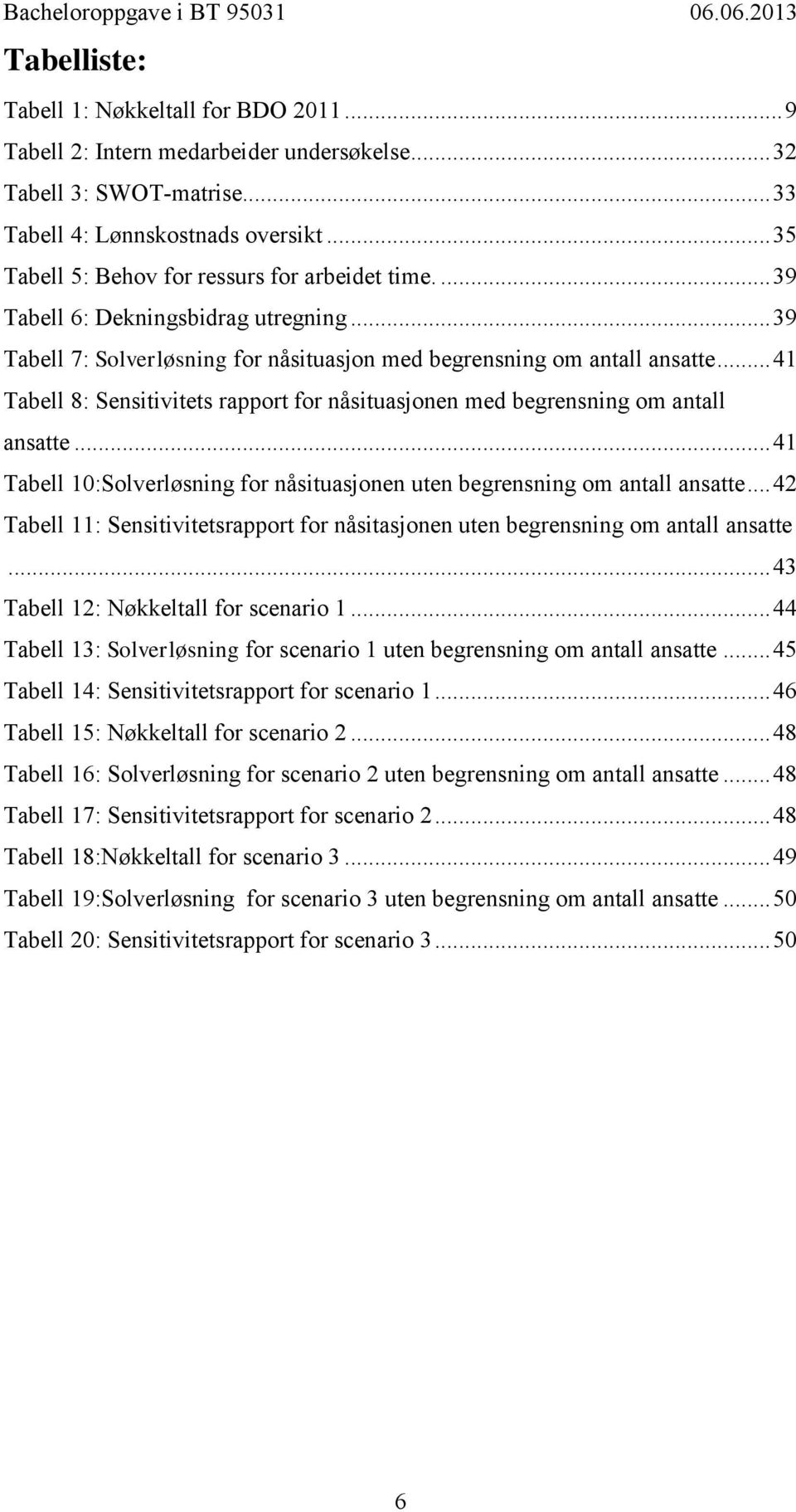 .. 41 Tabell 8: Sensitivitets rapport for nåsituasjonen med begrensning om antall ansatte... 41 Tabell 10:Solverløsning for nåsituasjonen uten begrensning om antall ansatte.