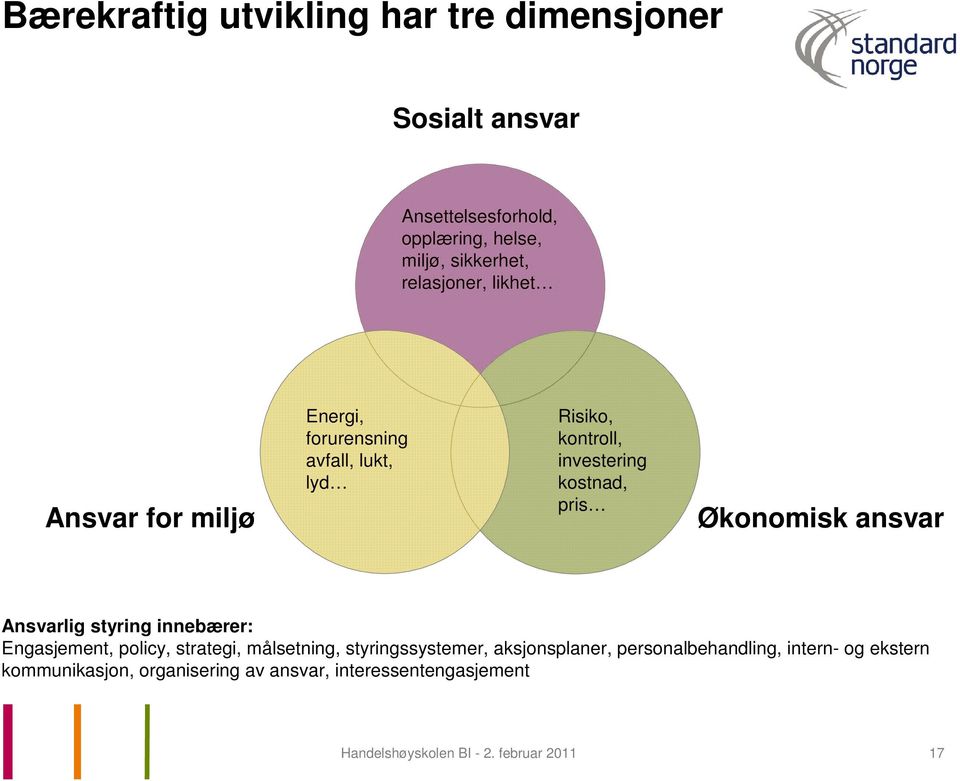 Økonomisk ansvar Ansvarlig styring innebærer: Engasjement, policy, strategi, målsetning, styringssystemer, aksjonsplaner,