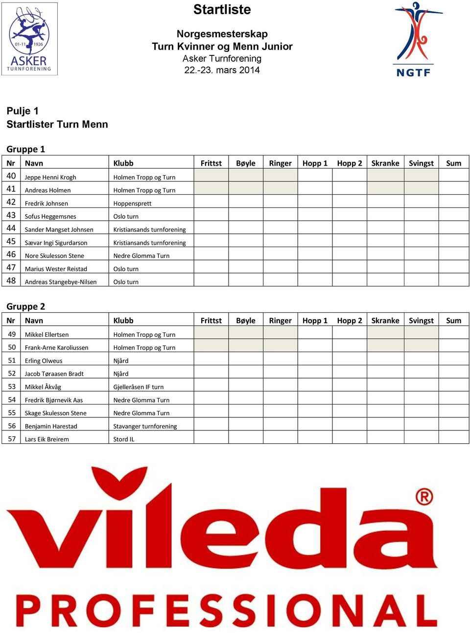 Glomma Turn 47 Marius Wester Reistad Oslo turn 48 Andreas Stangebye-Nilsen Oslo turn Gruppe 2 Nr Navn Klubb Frittst Bøyle Ringer Hopp 1 Hopp 2 Skranke Svingst Sum 49 Mikkel Ellertsen Holmen Tropp og