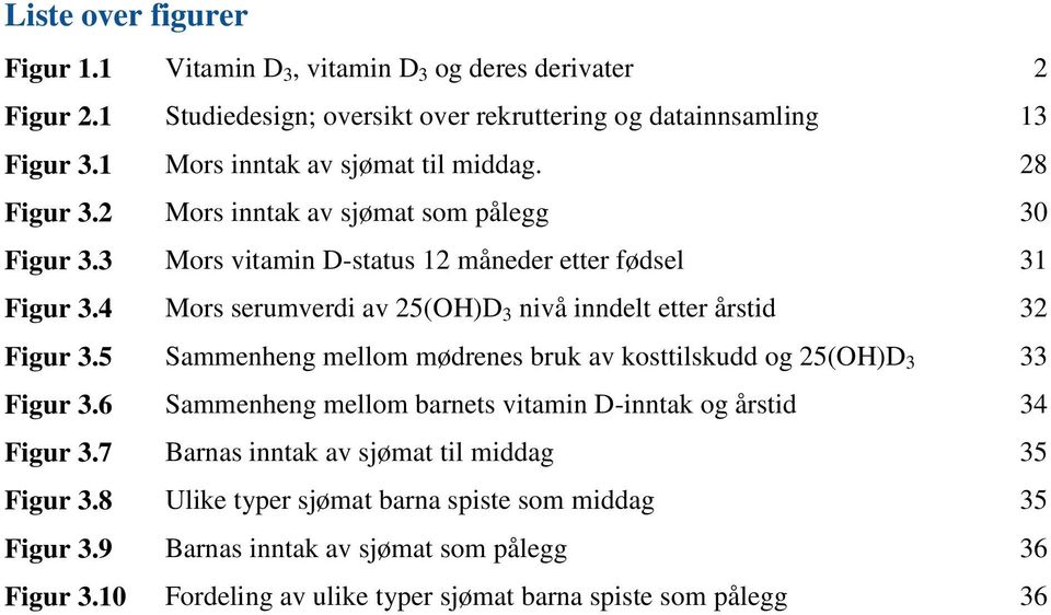 4 Mors serumverdi av 25(OH)D 3 nivå inndelt etter årstid 32 Figur 3.5 Sammenheng mellom mødrenes bruk av kosttilskudd og 25(OH)D 3 33 Figur 3.