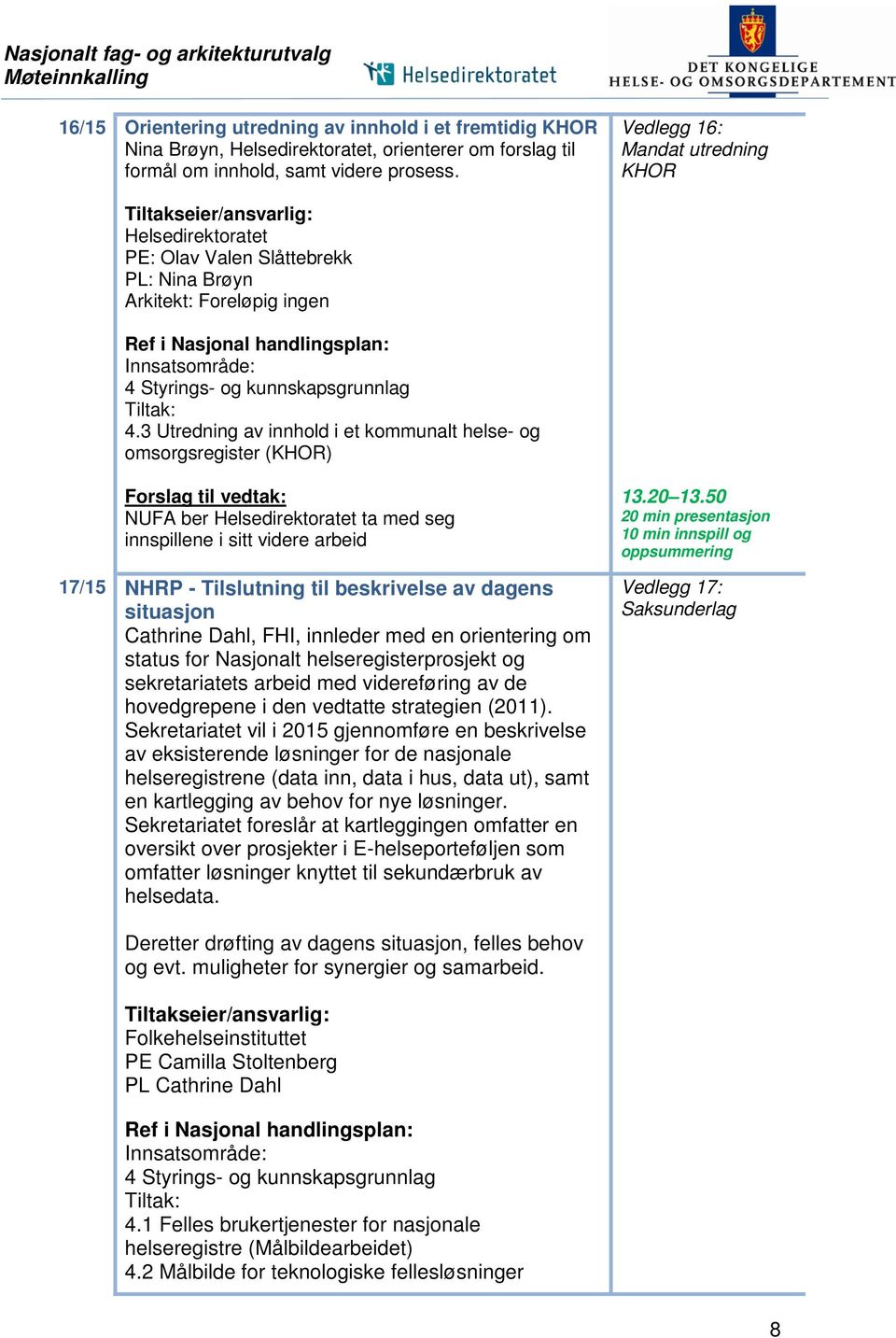 Vedlegg 16: Mandat utredning KHOR Tiltakseier/ansvarlig: Helsedirektoratet PE: Olav Valen Slåttebrekk PL: Nina Brøyn Arkitekt: Foreløpig ingen Ref i Nasjonal handlingsplan: Innsatsområde: 4 Styrings-