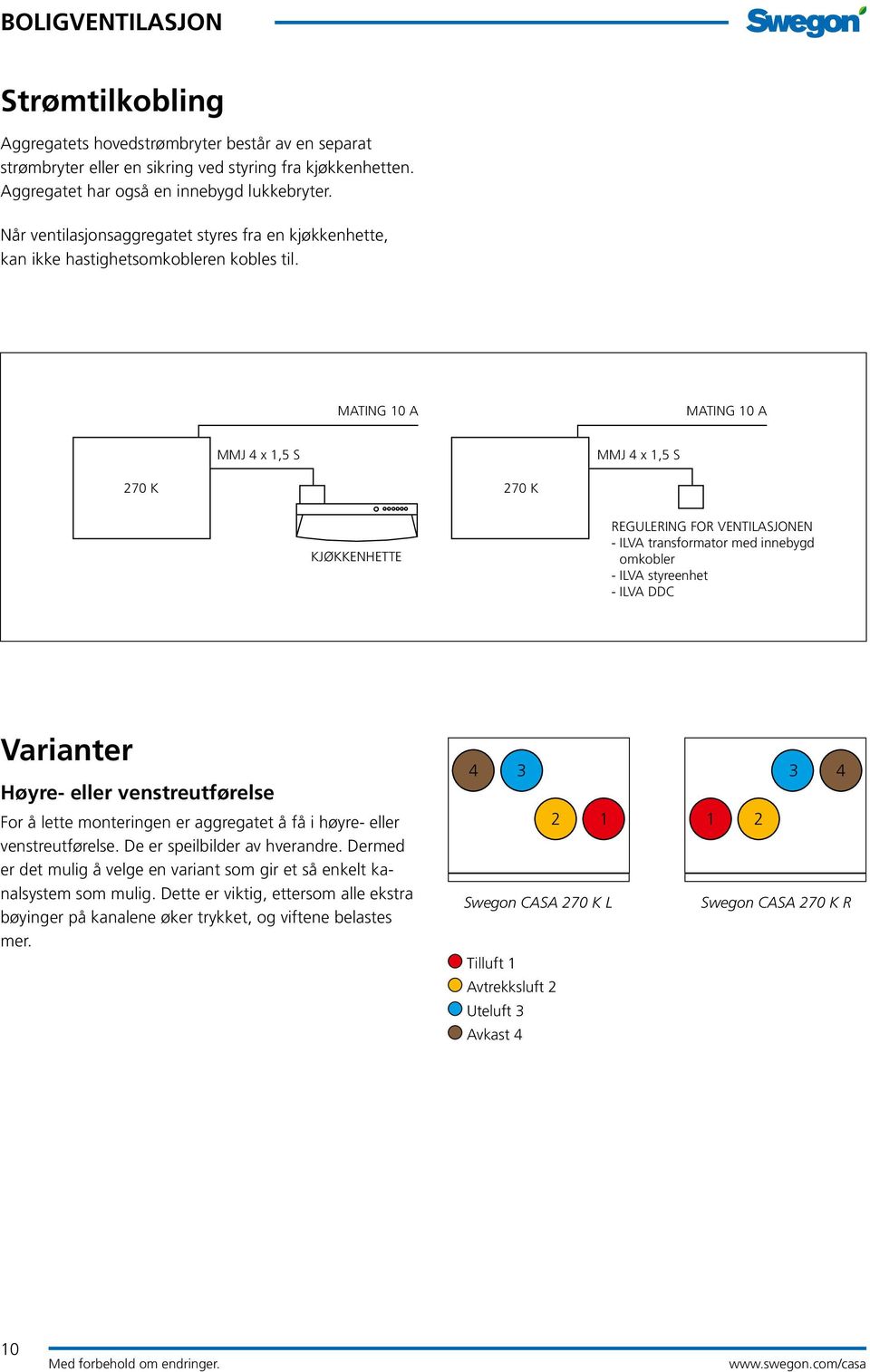 MATING 10 A MATING 10 A MMJ 4 x 1,5 S MMJ 4 x 1,5 S 270 K 270 K KJØKKENHETTE REGULERING FOR VENTILASJONEN - ILVA transformator med innebygd omkobler - ILVA styreenhet - ILVA DDC Varianter Høyre-