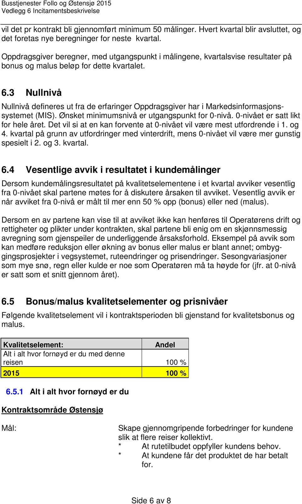 3 Nullnivå Nullnivå defineres ut fra de erfaringer Oppdragsgiver har i Markedsinformasjonssystemet (MIS). Ønsket minimumsnivå er utgangspunkt for 0-nivå. 0-nivået er satt likt for hele året.