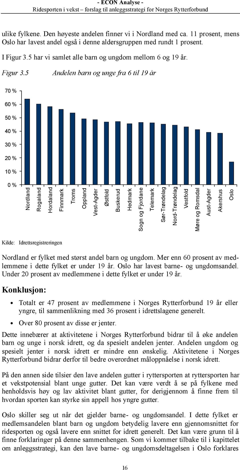 5 Andelen barn og unge fra 6 til 19 år 70 % 60 % 50 % 40 % 30 % 20 % 10 % 0 % Nordland Rogaland Hordaland Finnmark Troms Oppland Vest-Agder Østfold Buskerud Hedmark Sogn og Fjordane Telemark