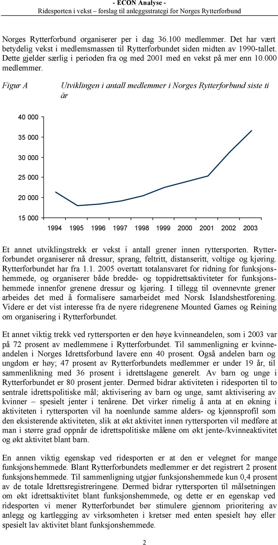 Figur A Utviklingen i antall medlemmer i Norges Rytterforbund siste ti år 40 000 35 000 30 000 25 000 20 000 15 000 1994 1995 1996 1997 1998 1999 2000 2001 2002 2003 Et annet utviklingstrekk er vekst