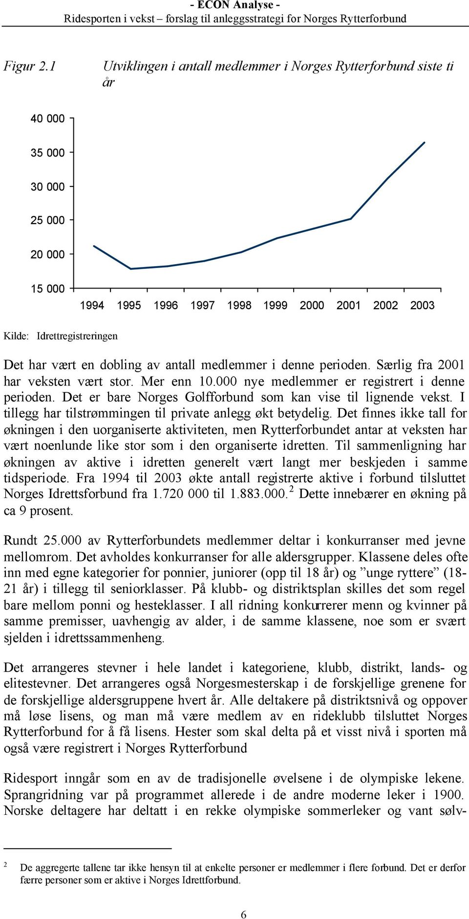 vært en dobling av antall medlemmer i denne perioden. Særlig fra 2001 har veksten vært stor. Mer enn 10.000 nye medlemmer er registrert i denne perioden.