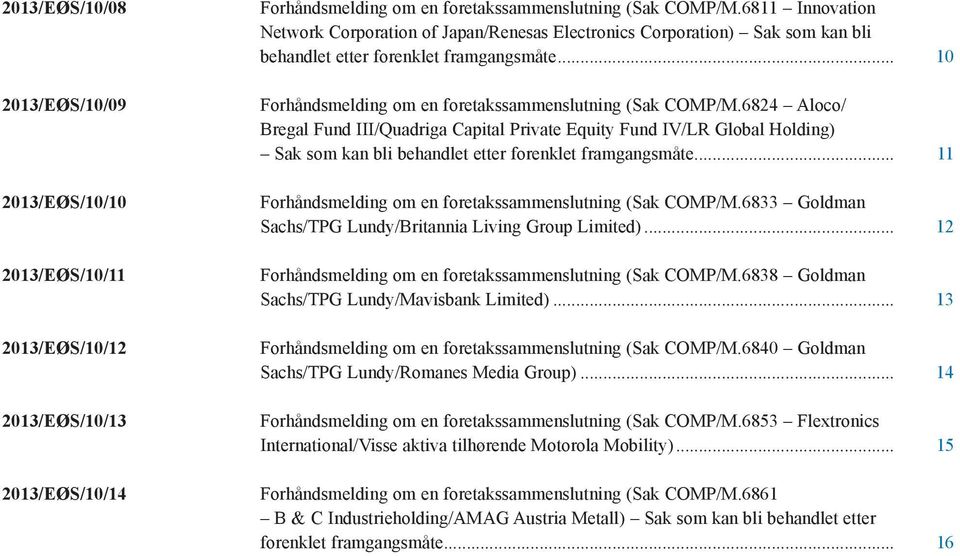 6824 Aloco/ Bregal Fund III/Quadriga Capital Private Equity Fund IV/LR Global Holding) Sak som kan bli behandlet etter forenklet framgangsmåte... 11 (Sak COMP/M.