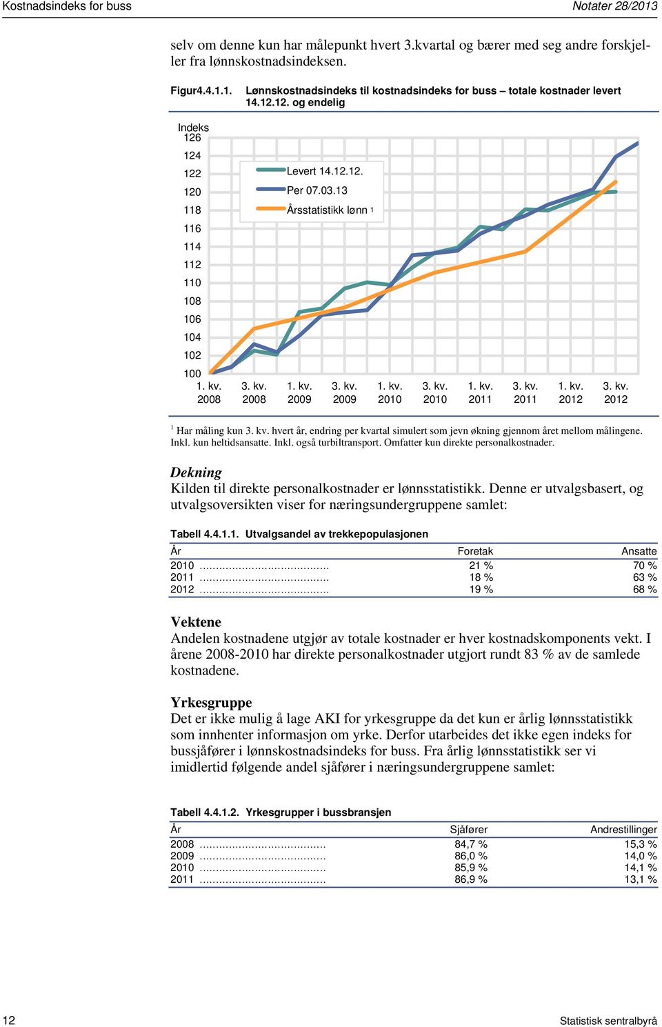 hver år, endrng per kvaral smuler som jevn øknng gjennom åre mellom målngene. nkl. kun heldsansae. nkl. også urblranspor. Omfaer kun dreke personalkosnader.