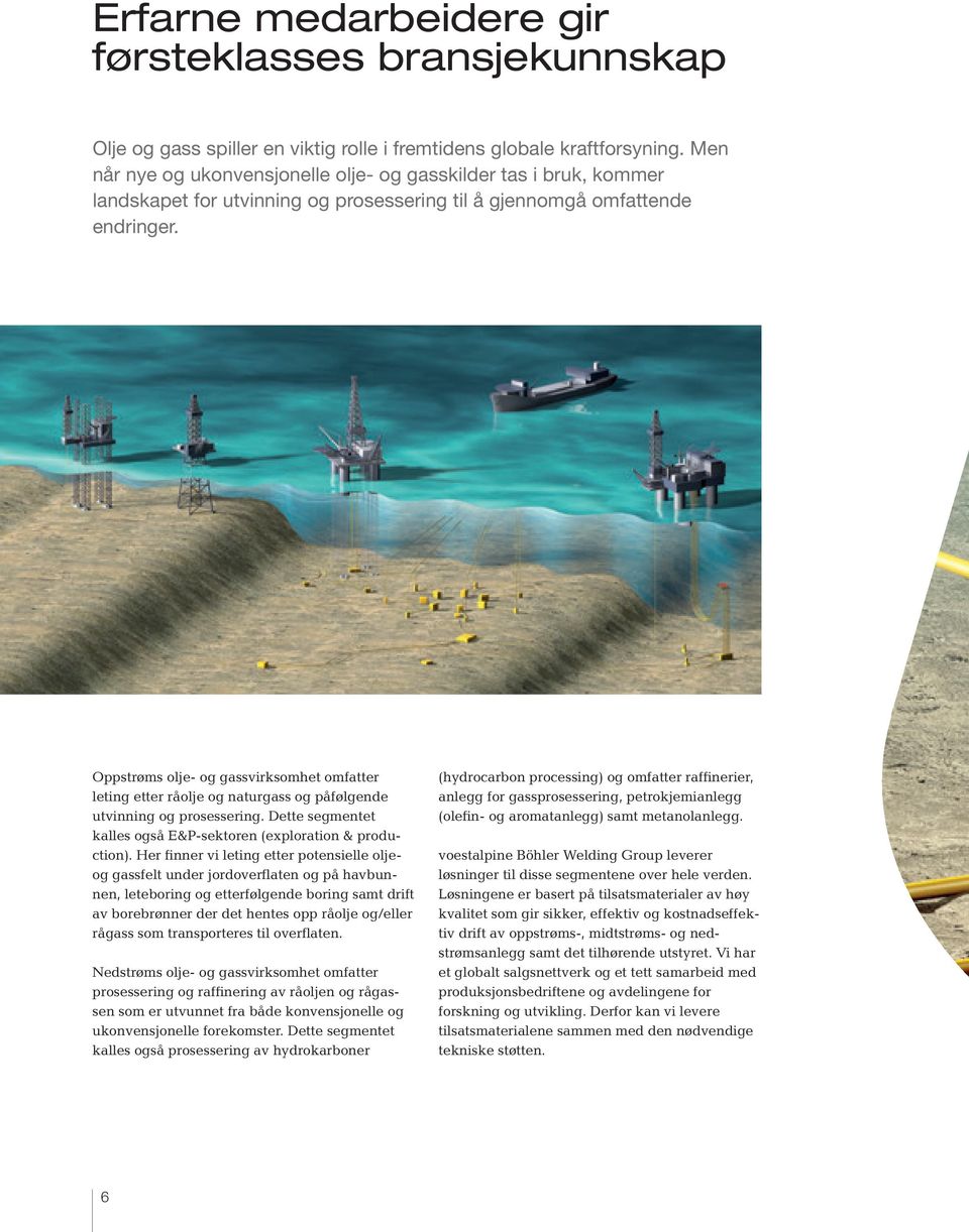 Oppstrøms olje- og gassvirksomhet omfatter leting etter råolje og naturgass og påfølgende utvinning og prosessering. Dette segmentet kalles også E&P-sektoren (exploration & production).