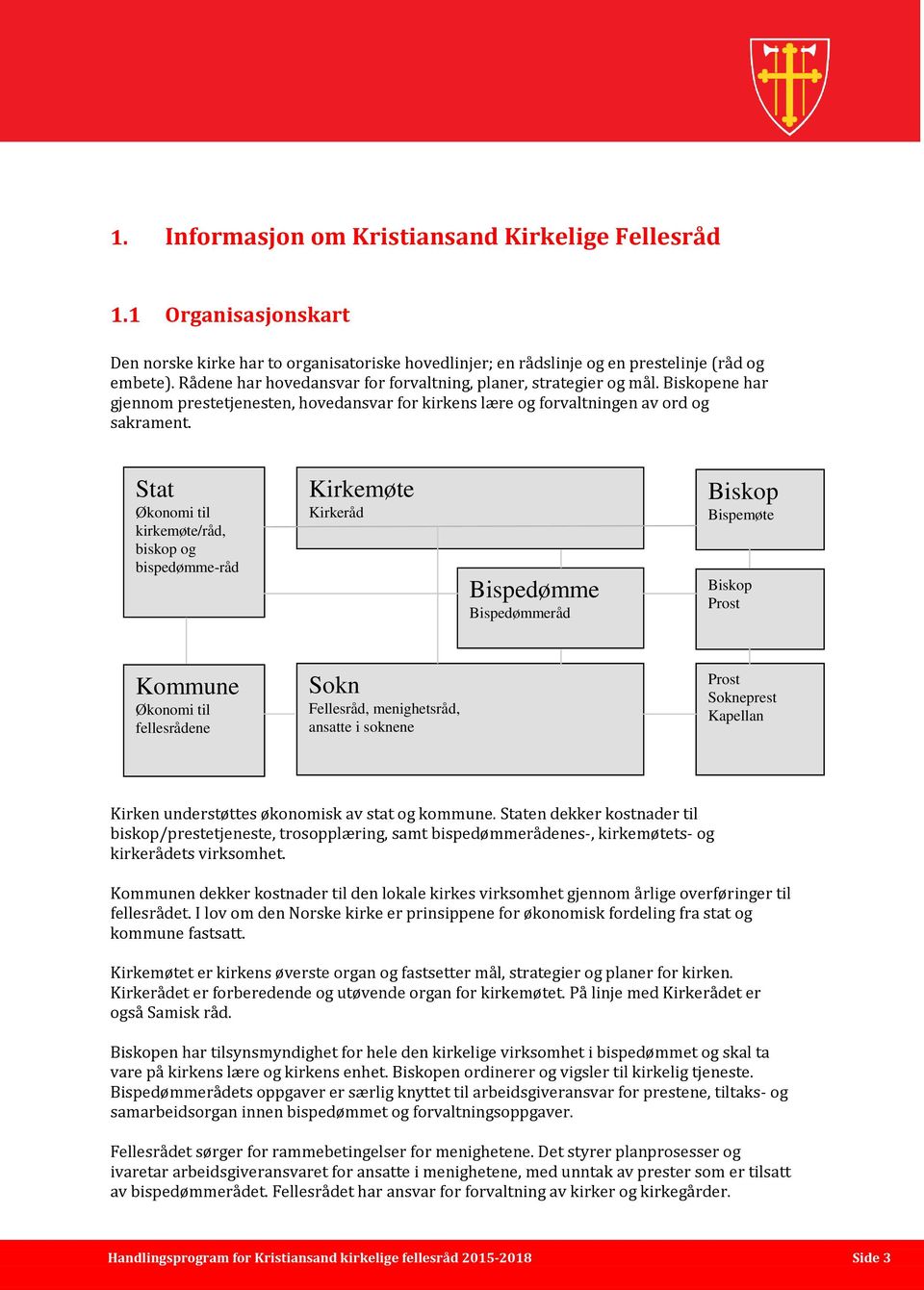 Stat Økonomi til kirkemøte/råd, biskop og bispedømme-råd Kirkemøte Kirkeråd Bispedømme Bispedømmeråd Biskop Bispemøte Biskop Prost Kommune Økonomi til fellesrådene Sokn Fellesråd, menighetsråd,