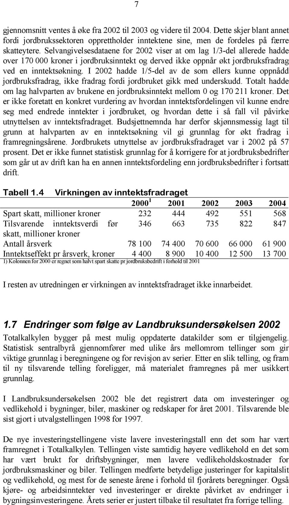 I 2002 hadde 1/5-del av de som ellers kunne oppnådd jordbruksfradrag, ikke fradrag fordi jordbruket gikk med underskudd.