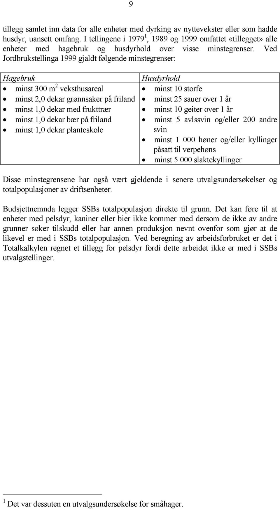 Ved Jordbrukstellinga 1999 gjaldt følgende minstegrenser: Hagebruk minst 300 m 2 veksthusareal minst 2,0 dekar grønnsaker på friland minst 1,0 dekar med frukttrær minst 1,0 dekar bær på friland minst